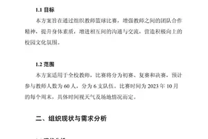 如何从篮球故事中学习比赛策略:提升你的战术理解与实战能力